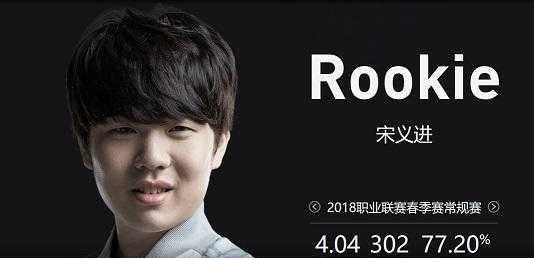 应转向观察