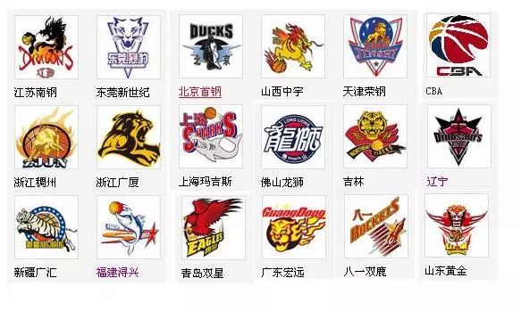 能数上升