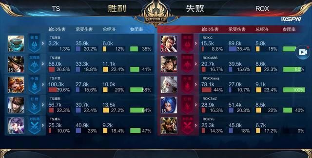 区撞墙